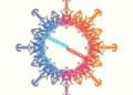 Mechanical strain creates chirality