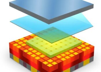 Perovskite-Organic Tandem Solar Cells Enhanced by Photo-Transformable Stabilizer