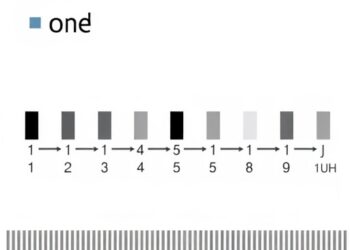 Sequential reading of a stepwise-shortened peptide immobilized on nanopore