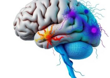 Somatic mutations reveal the ontogeny of microglia in human aging
