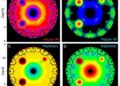 Study Maps Photogenerated Hole Evolution During Separation and Transfer in Photocatalysis