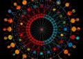 Can Scientists’ Self-Rankings Predict Scientific Impact Beyond Peer Review?