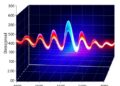 Dissipation in the broadband and ultrastrong coupling regimes of cavity quantum electrodynamics: an ab initio quantized quasinormal mode approach