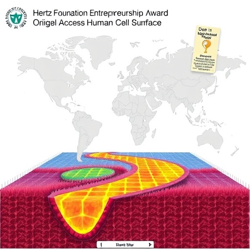 Hertz Foundation Entrepreneurship Award Backs Open-Access Human Cell Surface Map