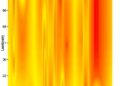 Machine Learning Predicts Microslit Panel Surface Impedance in Grazing Flow