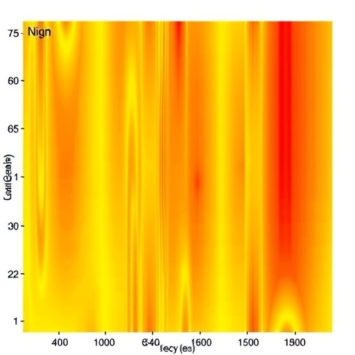 Machine Learning Predicts Microslit Panel Surface Impedance in Grazing Flow