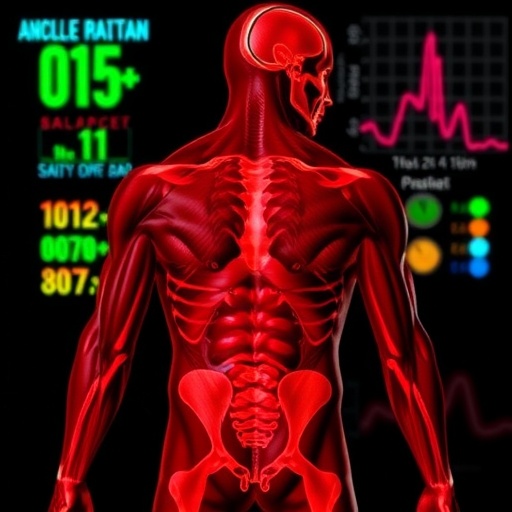 Novel pyruvate tracer reveals dichloroacetate’s distinct effects on muscle metabolism