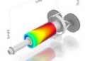 Physics-Based Model Predicts Velocity- and Acceleration-Dependent Damping in Adjustable Shock Absorbers