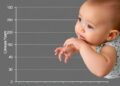 Reference Percentiles for Crying, Regurgitation, Stool Consistency, and CoMiSSTM in Healthy Infants