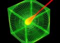 Single-Fiber 3D Shape Sensing Uses Femtosecond-Laser-Inscribed Orthogonal Eccentric Scatterers