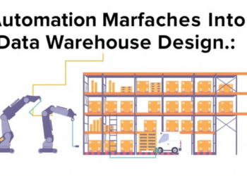 Automation Marches Into Data Warehouse Design, But Big Gaps Remain