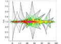 Causal dual-channel graph embedding improves multimodal recommendation systems