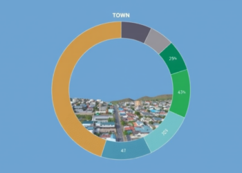 Decision Tool Charts a Circular Wastewater Future for a Zimbabwean Mining Town