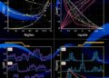 Deep Learning Models Compared for Multi-Touch Attribution in Online Advertising