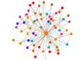 Graph-based social recommender suppresses redundant information for better suggestions