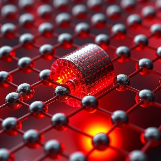 Graphene research reveals evidence of unconventional superconductivity