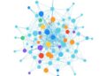 Incremental customer clustering using dynamic knowledge graph embeddings