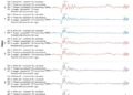 MissenseHMM annotates missense variants by jointly modeling pathogenicity scores