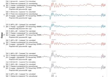 MissenseHMM annotates missense variants by jointly modeling pathogenicity scores