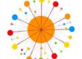 New framework captures multi-granularity time cues for knowledge graph QA