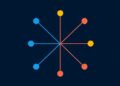 New tool PySensMCDA enables sensitivity analysis in multi-criteria decision problems