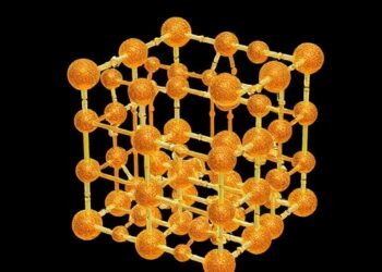 Surfactant-aided hydrothermal synthesis boosts MnWO4 nanomaterial electrochemical performance