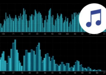 Lightweight AI Reads Music Spectrograms to Sort Genres With 96% Accuracy