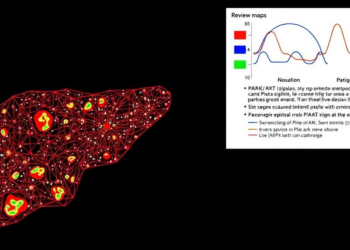 Review maps epigenetic control of PI3K/AKT signaling in liver cancer