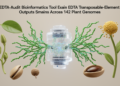 EDTA-Audit screens EDTA transposable-element outputs across 142 plant genomes