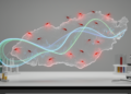 Kinetic model reproduces Sri Lanka dengue patterns after adding climate and social factors