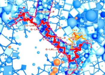 Small spatial-transcriptomics study links metabolism to T-cell exclusion in esophageal adenocarcinoma