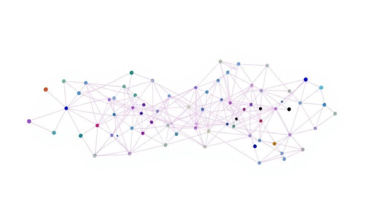 MetaGCN-CD improves community detection in heterogeneous academic networks