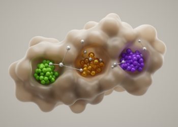 Three Guduchyadi phytochemicals remain bound in MCI-related protein simulations