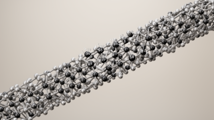 Nickel substitution shifts magnetic interactions in LaFeO3 nanofibers