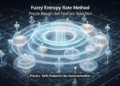Fuzzy Entropy Rate Method Adapts Neighborhood Size in Rough-Set Feature Selection