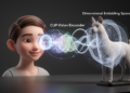 LLaMA-CLIP fusion improves multimodal digital-human interaction benchmarks