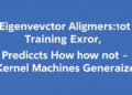 Eigenvector Alignment, Not Training Error, Predicts How Kernel Machines Generalize
