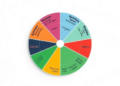 Behavior Change Wheel Scoping Review Finds Child Nutrition Interventions Skew Toward High-Income Settings