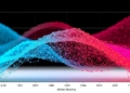Machine learning predicts strength of nanoparticle-modified basalt fiber composites