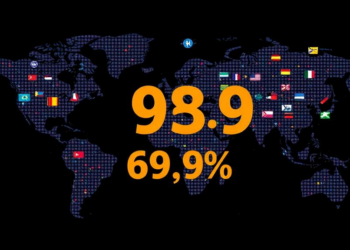 AI Model Flags Risky International Trade Transactions With Up to 98.9% Accuracy