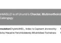 Cumulative Cholesterol-HDL-Glucose Index Predicts Cardiometabolic Multimorbidity in MASLD