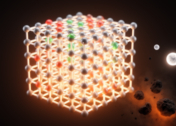 Dopant synergy in ceria oxides lowers oxygen release and soot combustion temperatures
