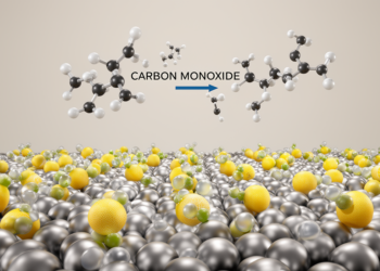 Citric Acid Trick Keeps Cobalt Catalyst Stable in CO2-to-CO Conversion