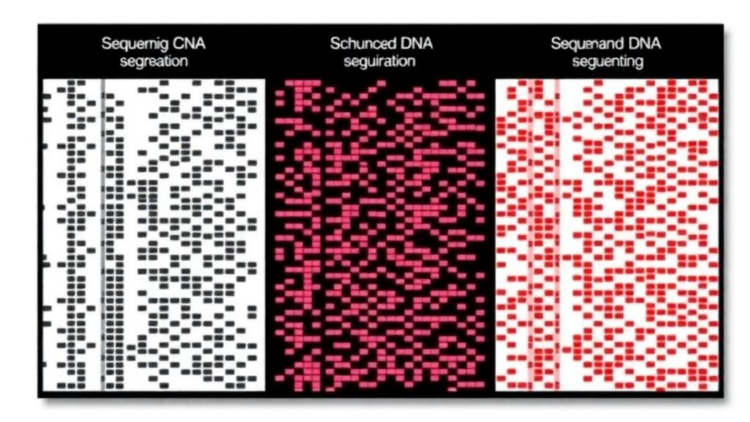 Three sequencing methods tested on archival breast tumor DNA methylation