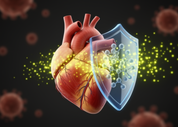 Blocking IL-6 Trans-Signaling Protects the Heart in Mouse Sepsis Study