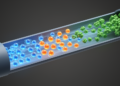 Self-rotating ions turn nanochannels into supercharged molecule highways for faster, more precise separations