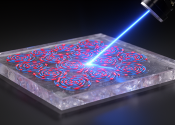 Quantum Dial for Light: Physicists Remotely Steer Skyrmions to Watch Entanglement in Action