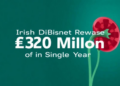 Chronic Kidney Disease Drains Irish Hospitals of €320 Million in a Single Year