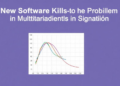 New Software Kills the Burn-In Problem in Multivariate Time Series Simulation