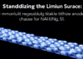 Standardizing the Lithium Surface: A Modular Recipe for Stable Battery Anodes